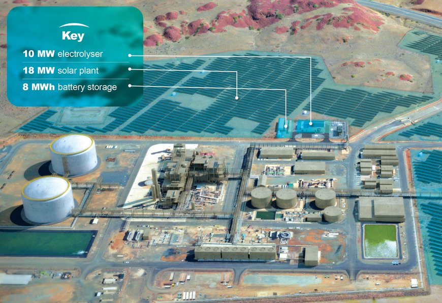 Yokogawa to Supply Energy Management System for Yuri Green Hydrogen Project in Australia